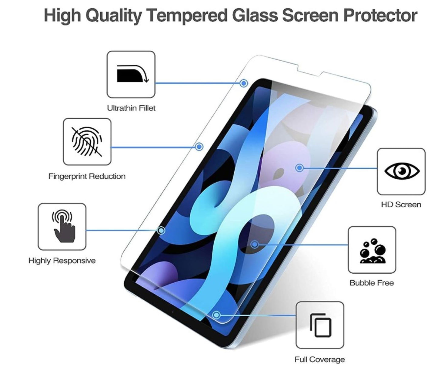 GLASS FILM SCREEN PROTECTORS PHONES, TABLETS, IPAD, LAPTOPS